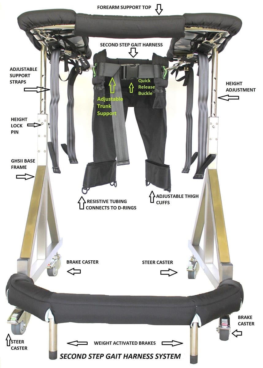 Standing Frame Walker from Second Step Inc